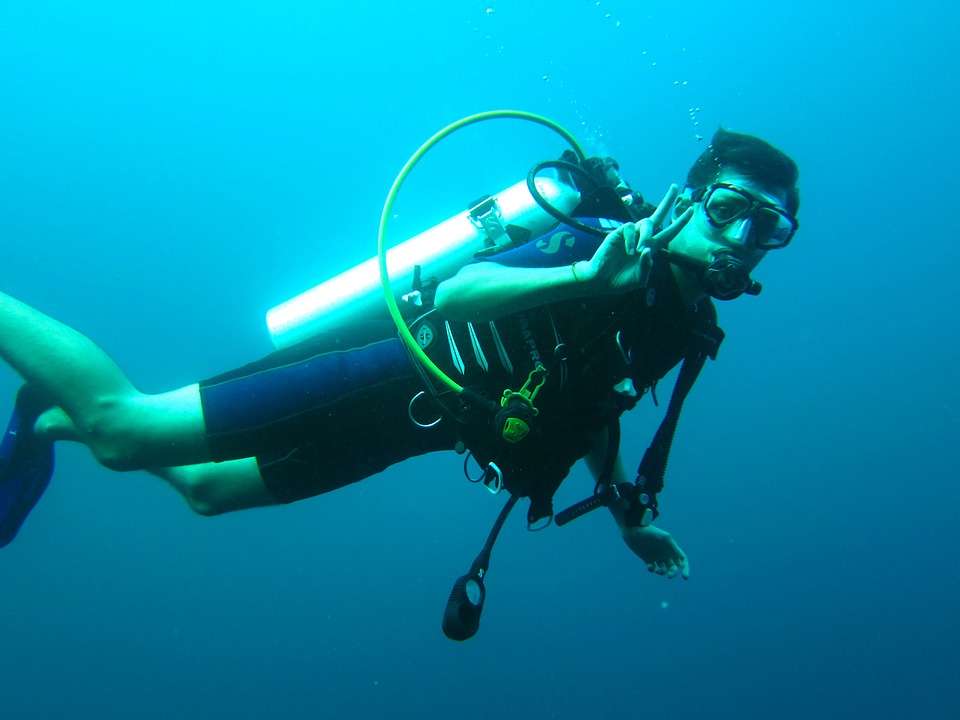 Scuba Diving in Malvan with Watersports| Book @ 1099 Only