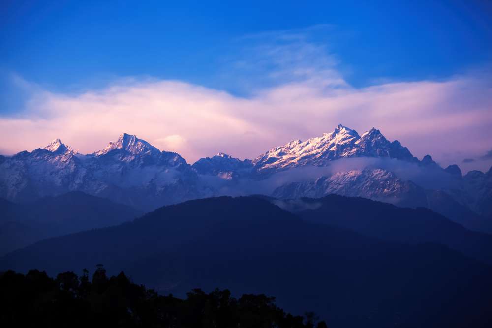 Darjeeling to Gangtok - A Detailed Travel Guide