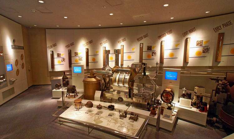 Coffee Museum