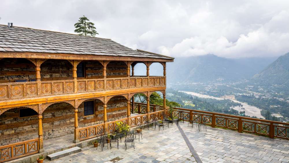 Chandigarh - Manali - Spiti Route