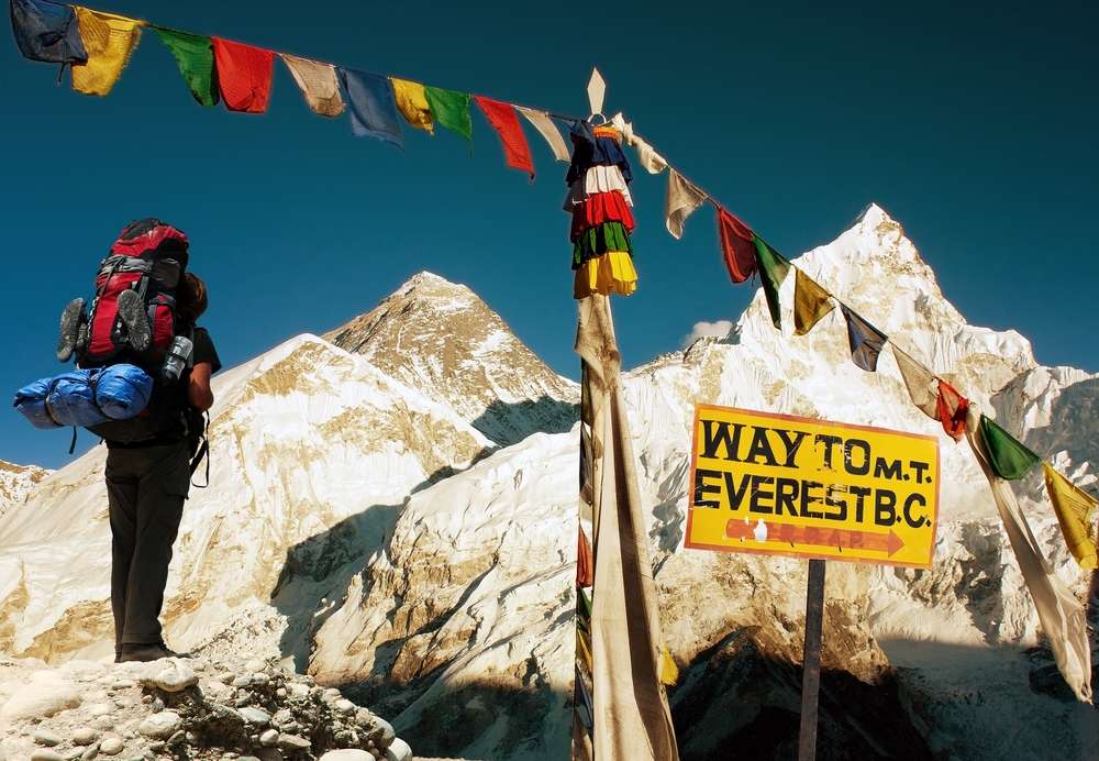 Permits For Everest Base Camp {{year}}: A Detailed Guide