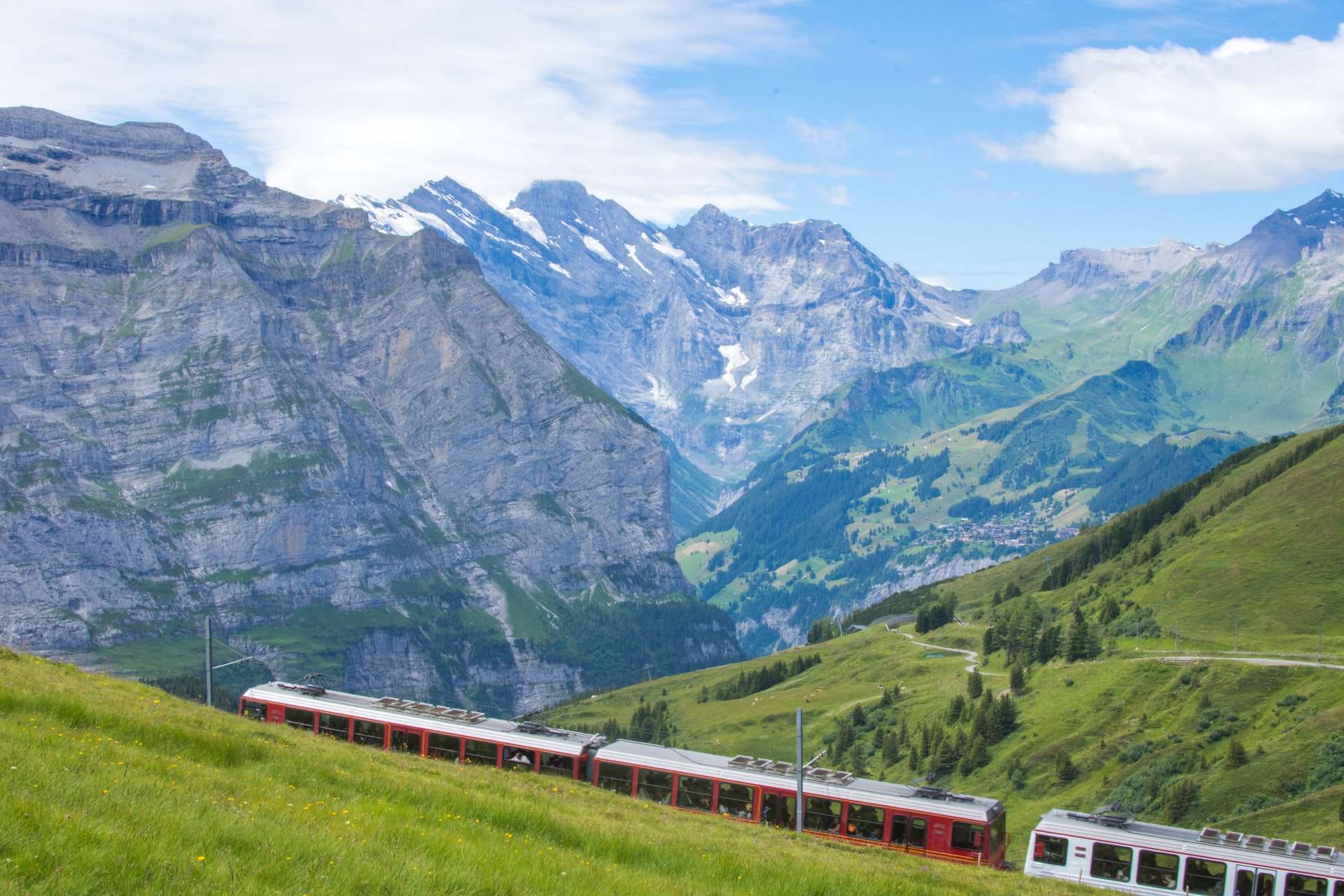 The Jungfrau Region