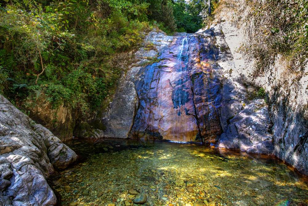 Rudradhari Waterfalls