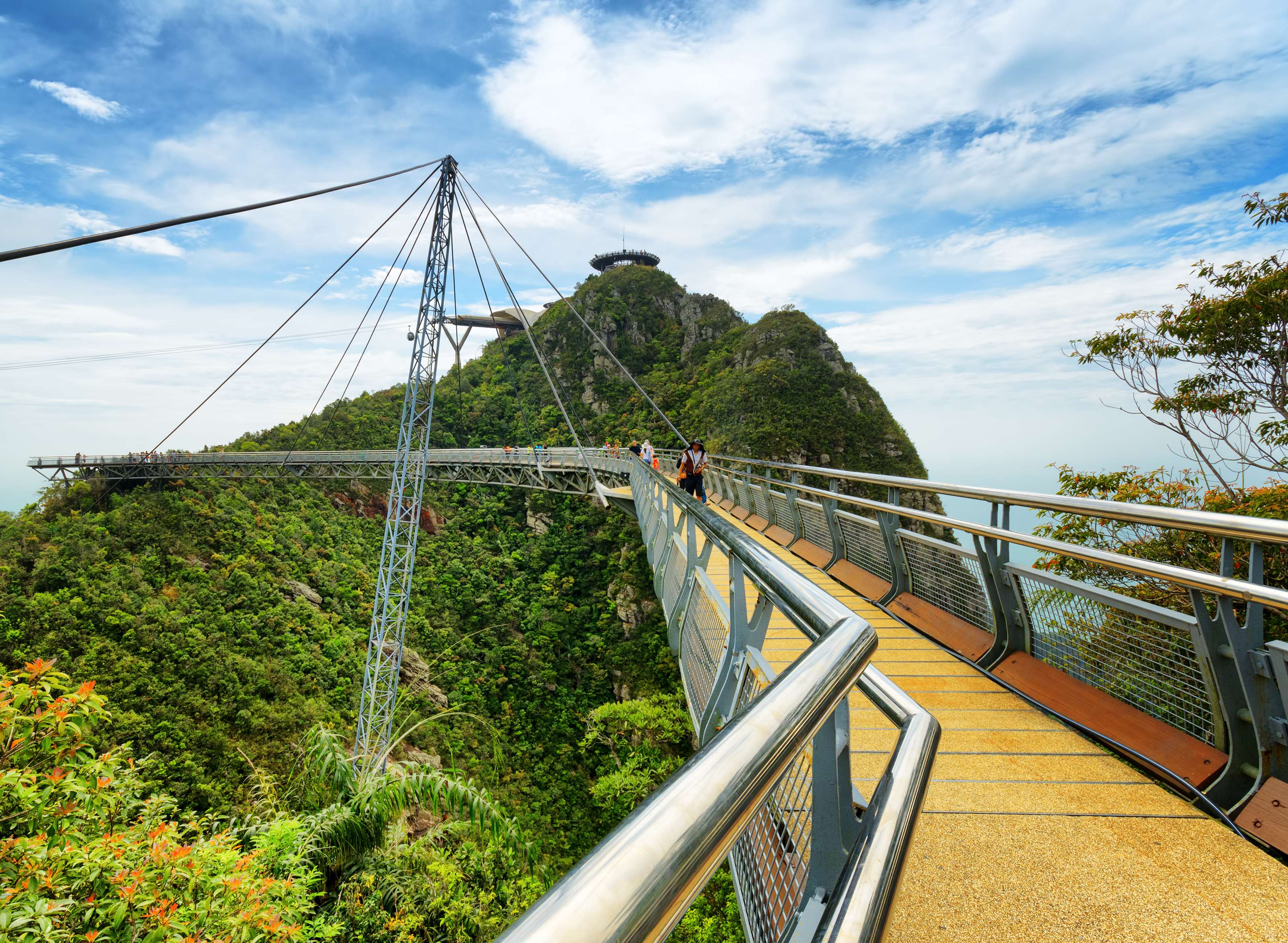 20 Things to Do in Langkawi in 2 Days | Get Upto 30% Off