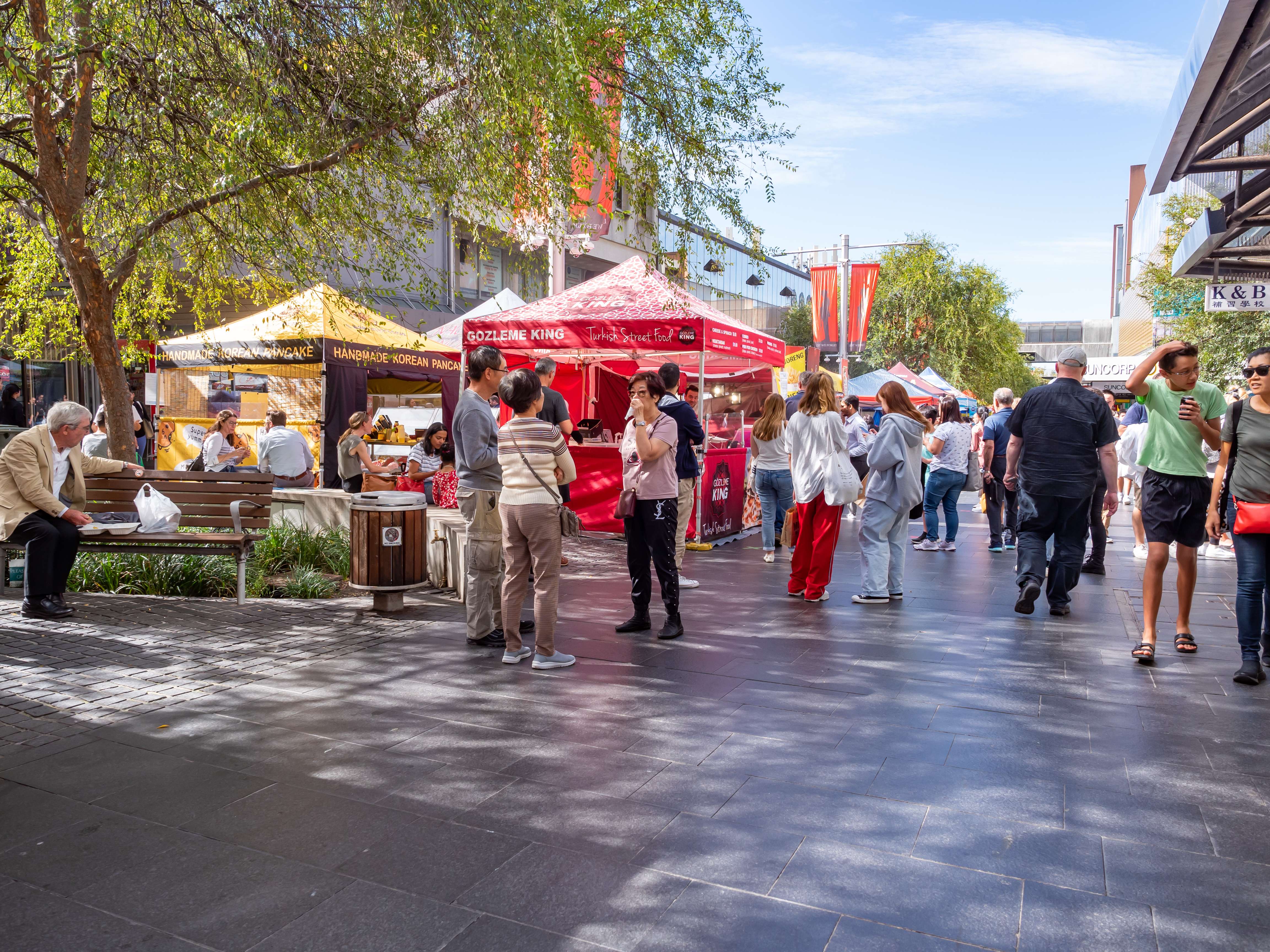 Wander through The Markets