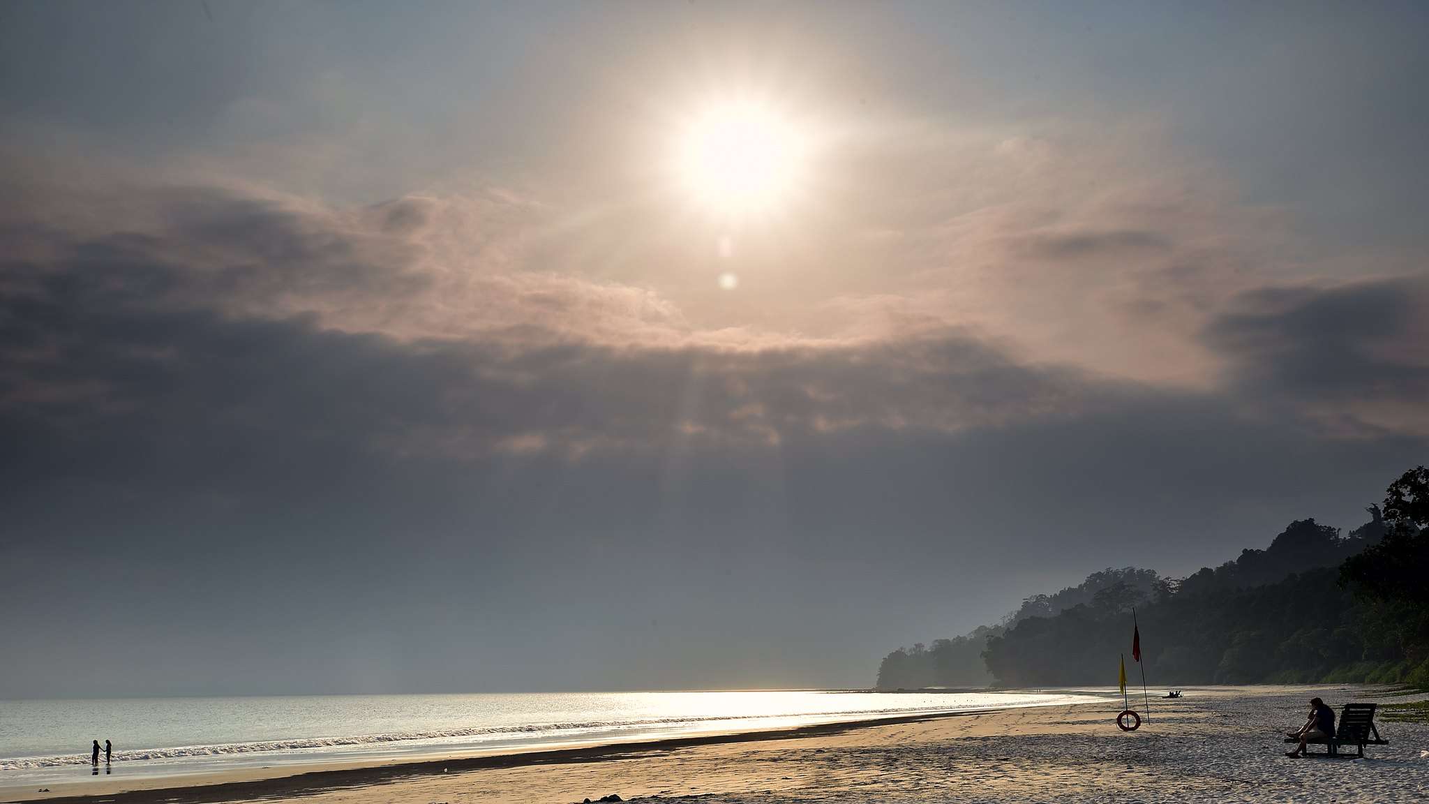 Weather In Andaman In April