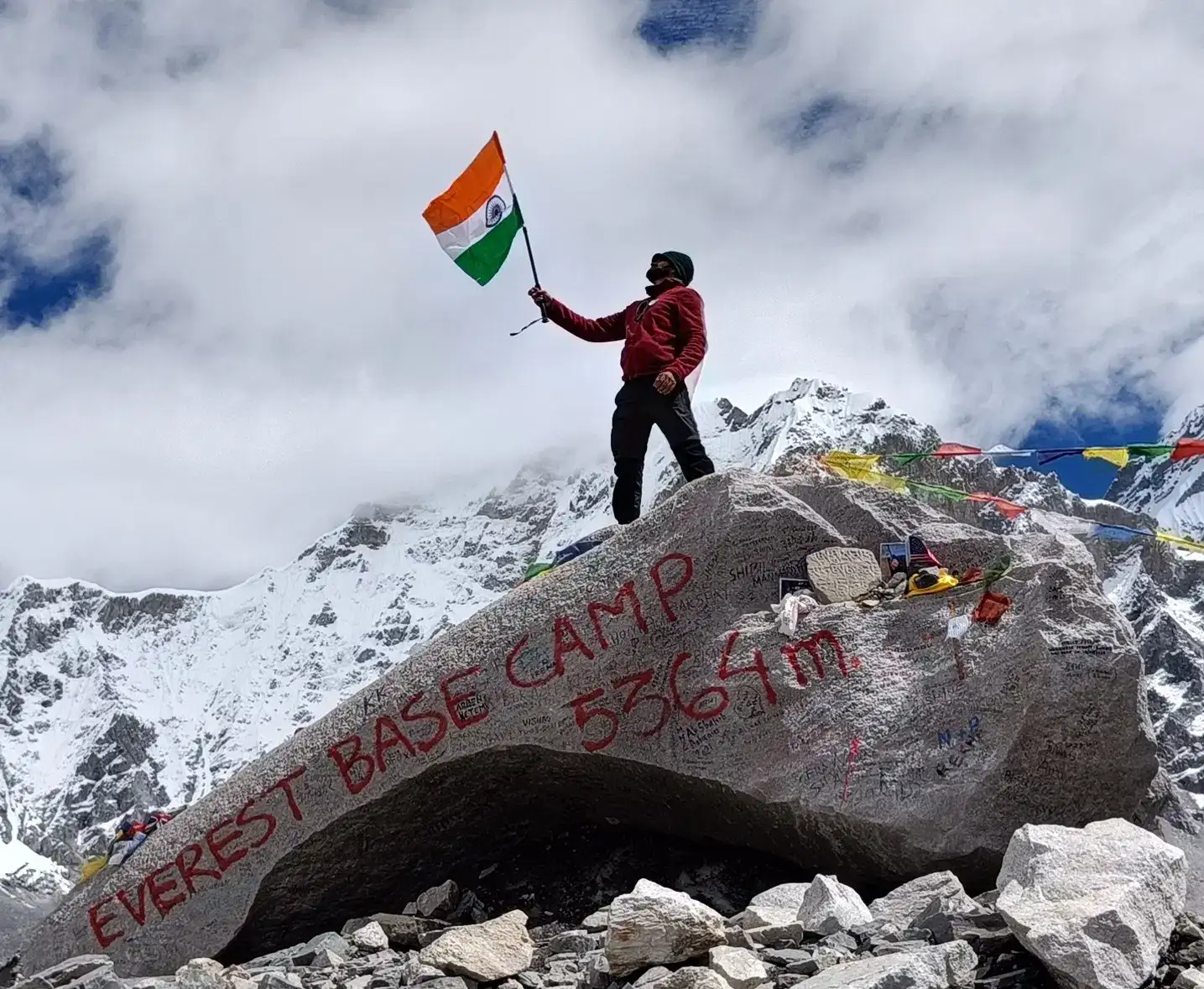 Overall Difficulty And Safety